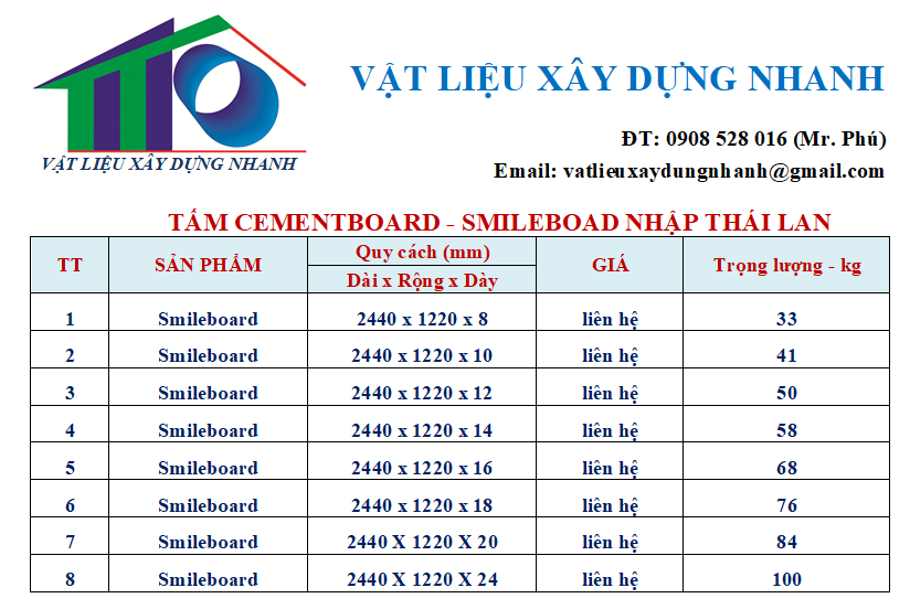 Qui-cach-tam-xi-mang-dam-go-cementboard-smileboard